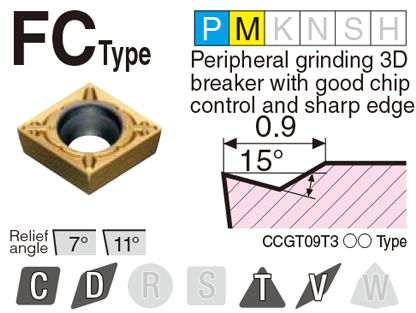 Image: FC type