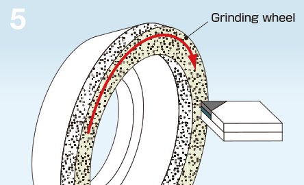 image: 5. Finish machining